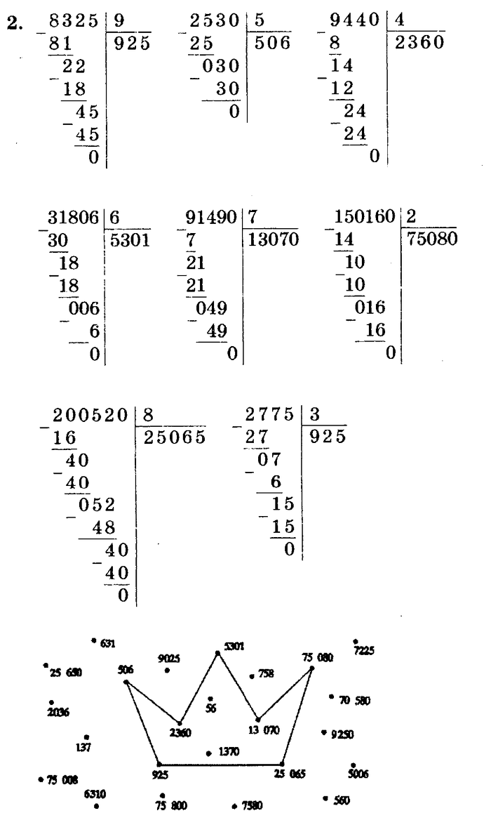 учебник: часть 1, часть 2, часть 3, 3 класс, Петерсон, 2013, Урок №9. Деление на однозначное число Задача: 2