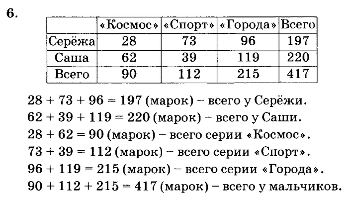 учебник: часть 1, часть 2, часть 3, 3 класс, Петерсон, 2013, Урок №11. Деление на однозначное число Задача: 6