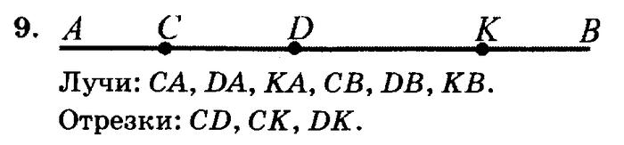 учебник: часть 1, часть 2, часть 3, 3 класс, Петерсон, 2013, Урок №11. Деление на однозначное число Задача: 9