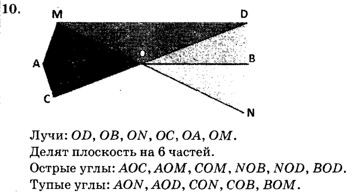 учебник: часть 1, часть 2, часть 3, 3 класс, Петерсон, 2013, Урок №12. Деление на однозначное число Задача: 10