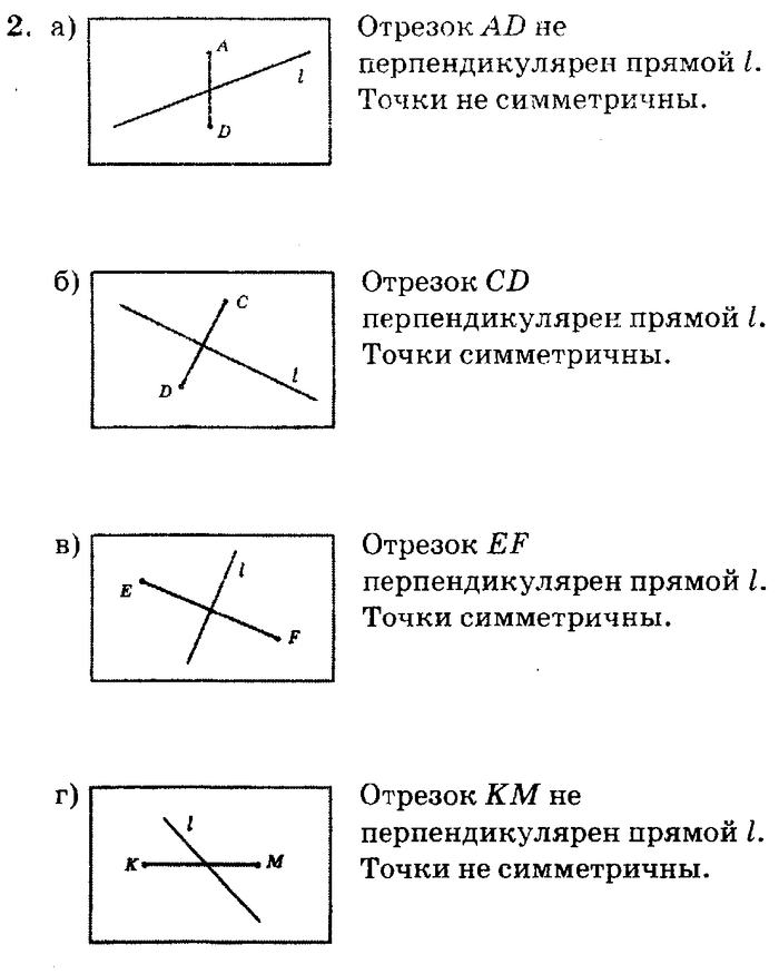 учебник: часть 1, часть 2, часть 3, 3 класс, Петерсон, 2013, Урок №15. Симметрия Задача: 2