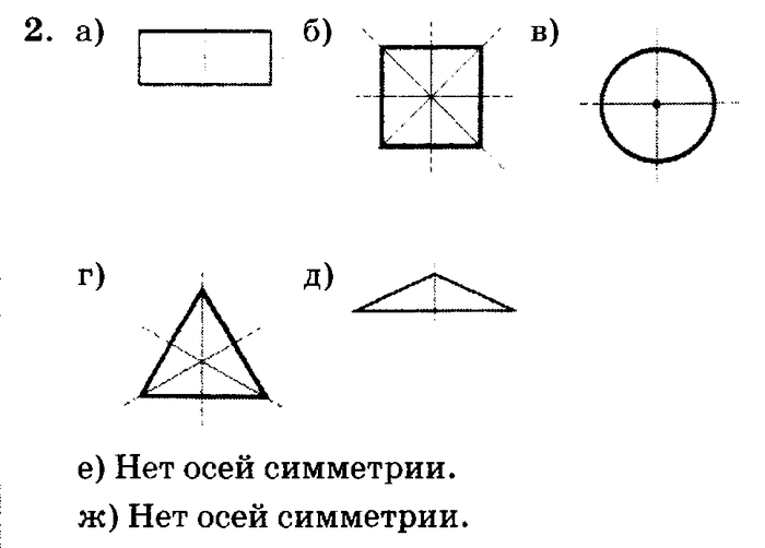 учебник: часть 1, часть 2, часть 3, 3 класс, Петерсон, 2013, Урок №17. Симметричные фигуры Задача: 2