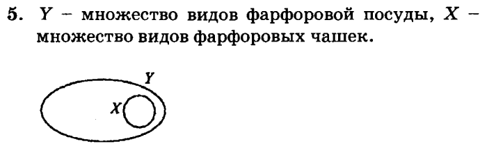 учебник: часть 1, часть 2, часть 3, 3 класс, Петерсон, 2013, Урок №6. Подмножество. Знаки Задача: 5