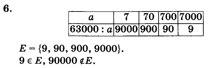 учебник: часть 1, часть 2, часть 3, 3 класс, Петерсон, 2013, Урок №26. Равенство и неравенство Задача: 6