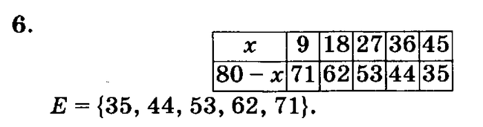 учебник: часть 1, часть 2, часть 3, 3 класс, Петерсон, 2013, Урок №27. Уравнения Задача: 6