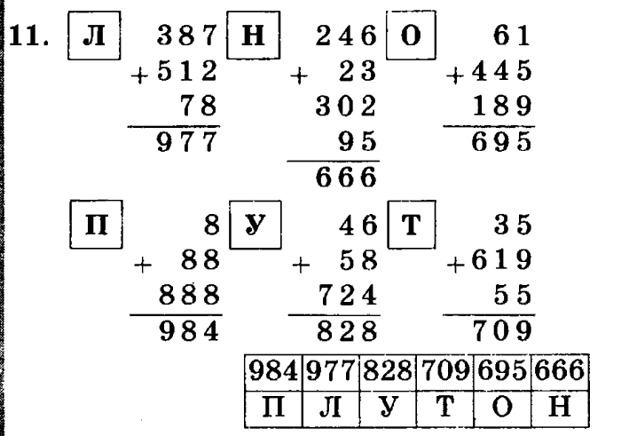 учебник: часть 1, часть 2, часть 3, 3 класс, Петерсон, 2013, Урок №7. Решение задач Задача: 11