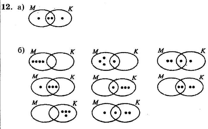 учебник: часть 1, часть 2, часть 3, 3 класс, Петерсон, 2013, Урок №5. Формула пути Задача: 12