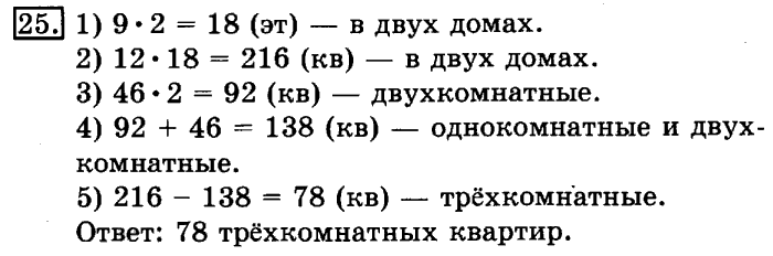 учебник: часть 1, часть 2, 3 класс, Рудницкая, Юдачева, 2013, Деление на двузначное число Задание: 25