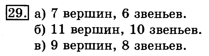 учебник: часть 1, часть 2, 3 класс, Рудницкая, Юдачева, 2013, Деление на двузначное число Задание: 29