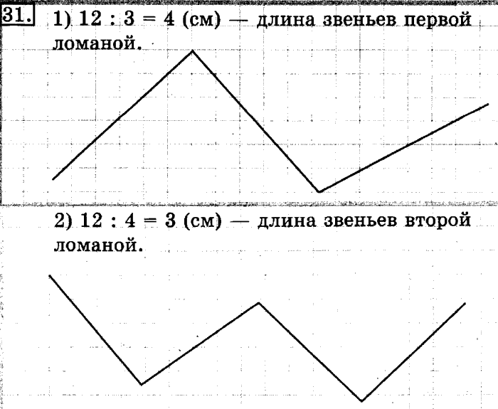 учебник: часть 1, часть 2, 3 класс, Рудницкая, Юдачева, 2013, Деление на двузначное число Задание: 31