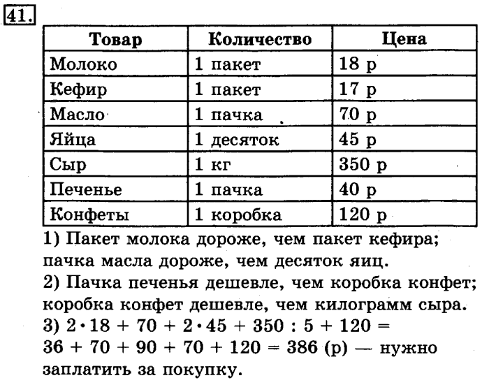 учебник: часть 1, часть 2, 3 класс, Рудницкая, Юдачева, 2013, Деление на двузначное число Задание: 41