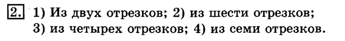учебник: часть 1, часть 2, 3 класс, Рудницкая, Юдачева, 2013, Ломаная Задание: 2