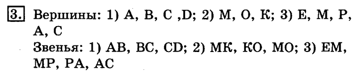 учебник: часть 1, часть 2, 3 класс, Рудницкая, Юдачева, 2013, Ломаная Задание: 3