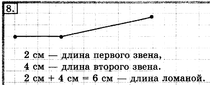 учебник: часть 1, часть 2, 3 класс, Рудницкая, Юдачева, 2013, Длина ломаной Задание: 8
