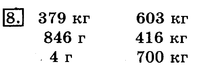 учебник: часть 1, часть 2, 3 класс, Рудницкая, Юдачева, 2013, Масса. Килограмм. Грамм Задание: 8
