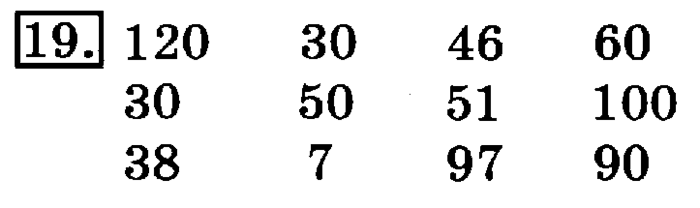 учебник: часть 1, часть 2, 3 класс, Рудницкая, Юдачева, 2013, Сложение Задание: 19