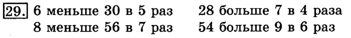 учебник: часть 1, часть 2, 3 класс, Рудницкая, Юдачева, 2013, Сложение Задание: 29