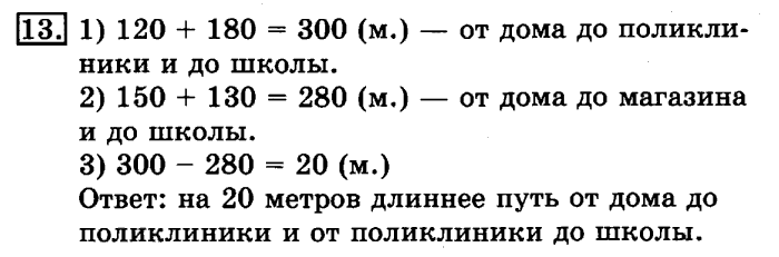 учебник: часть 1, часть 2, 3 класс, Рудницкая, Юдачева, 2013, Вычитание Задание: 13