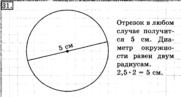 учебник: часть 1, часть 2, 3 класс, Рудницкая, Юдачева, 2013, Вычитание Задание: 31