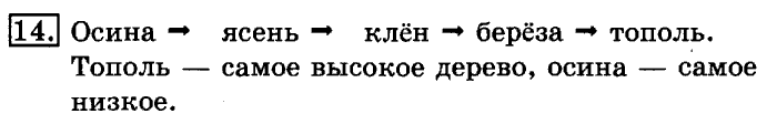 учебник: часть 1, часть 2, 3 класс, Рудницкая, Юдачева, 2013, Сочетательное свойство умножения Задание: 14