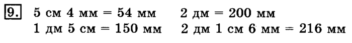 учебник: часть 1, часть 2, 3 класс, Рудницкая, Юдачева, 2013, Симметрия на клетчатой бумаге Задание: 9