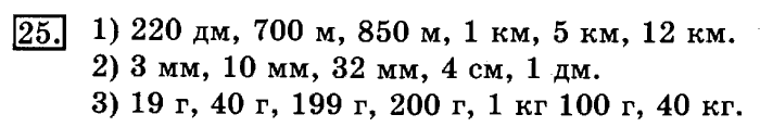 учебник: часть 1, часть 2, 3 класс, Рудницкая, Юдачева, 2013, Порядок выполнения действий в выражениях со скобками Задание: 25