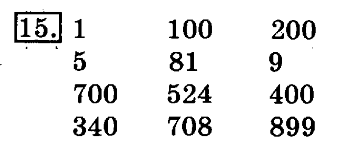 учебник: часть 1, часть 2, 3 класс, Рудницкая, Юдачева, 2013, Числовые равенства и неравенства Задание: 15