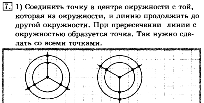 учебник: часть 1, часть 2, 3 класс, Рудницкая, Юдачева, 2013, Деление окружности на равные части Задание: 7