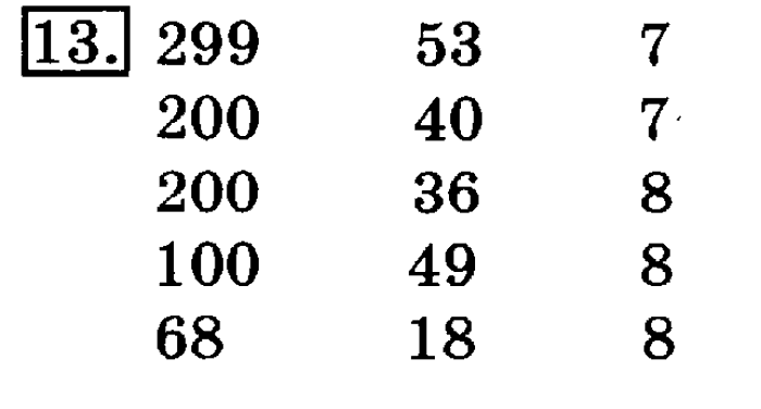 учебник: часть 1, часть 2, 3 класс, Рудницкая, Юдачева, 2013, Деление окружности на равные части Задание: 13