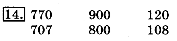 учебник: часть 1, часть 2, 3 класс, Рудницкая, Юдачева, 2013, Сравнение чисел. Знаки> и Задание: 14