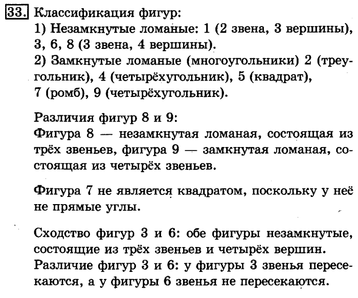 учебник: часть 1, часть 2, 3 класс, Рудницкая, Юдачева, 2013, Деление окружности на равные части Задание: 33