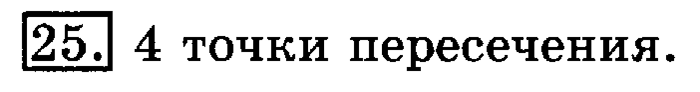 учебник: часть 1, часть 2, 3 класс, Рудницкая, Юдачева, 2013, Умножение суммы на число Задание: 25