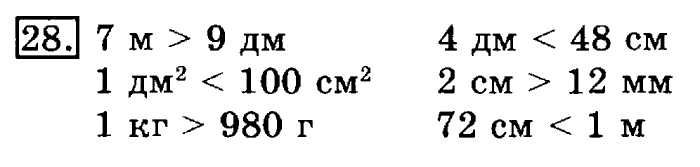 учебник: часть 1, часть 2, 3 класс, Рудницкая, Юдачева, 2013, Умножение суммы на число Задание: 28