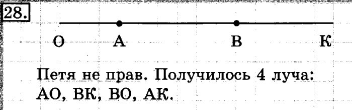 учебник: часть 1, часть 2, 3 класс, Рудницкая, Юдачева, 2013, Умножение в случаях вида 50•9 и 200•4 Задание: 28