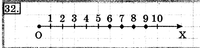 учебник: часть 1, часть 2, 3 класс, Рудницкая, Юдачева, 2013, Умножение в случаях вида 50•9 и 200•4 Задание: 32