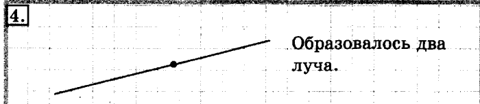 учебник: часть 1, часть 2, 3 класс, Рудницкая, Юдачева, 2013, Прямая Задание: 4