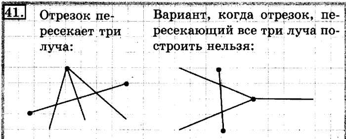 учебник: часть 1, часть 2, 3 класс, Рудницкая, Юдачева, 2013, Умножение на однозначное число Задание: 41