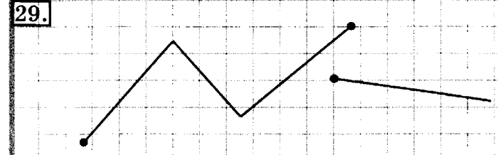 учебник: часть 1, часть 2, 3 класс, Рудницкая, Юдачева, 2013, Измерение времени Задание: 29