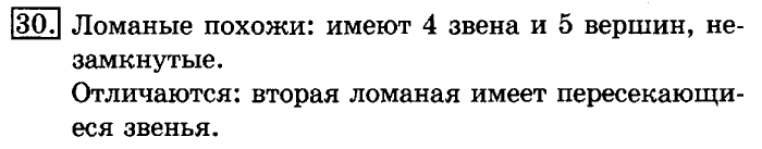 учебник: часть 1, часть 2, 3 класс, Рудницкая, Юдачева, 2013, Деление на 10 и на 100 Задание: 30