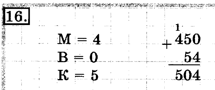учебник: часть 1, часть 2, 3 класс, Рудницкая, Юдачева, 2013, Нахождение однозначного частного Задание: 16