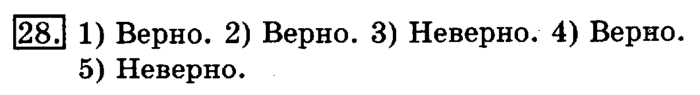 учебник: часть 1, часть 2, 3 класс, Рудницкая, Юдачева, 2013, Нахождение однозначного частного Задание: 28