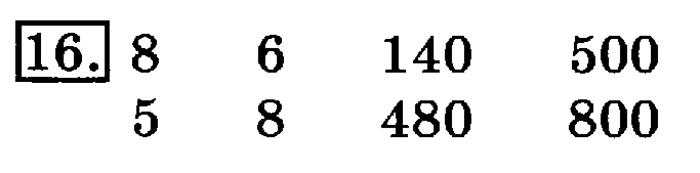 учебник: часть 1, часть 2, 3 класс, Рудницкая, Юдачева, 2013, Умножение в случаях вида 23•40 Задание: 16