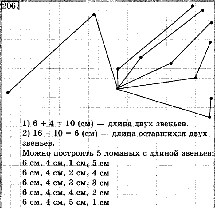 рабочая тетрадь: часть 1, часть 2, 3 класс, Рудницкая, Юдачева, 2013, Рабочая тетрадь. Часть 1 Задача: 206