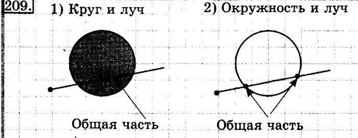 рабочая тетрадь: часть 1, часть 2, 3 класс, Рудницкая, Юдачева, 2013, Рабочая тетрадь. Часть 1 Задача: 209