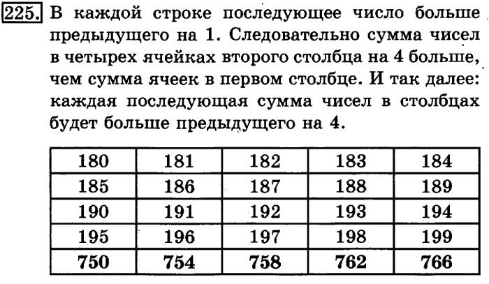 рабочая тетрадь: часть 1, часть 2, 3 класс, Рудницкая, Юдачева, 2013, Рабочая тетрадь. Часть 1 Задача: 225