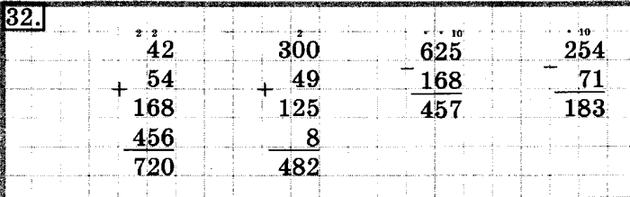 рабочая тетрадь: часть 1, часть 2, 3 класс, Рудницкая, Юдачева, 2013, Рабочая тетрадь. Часть 2 Задача: 32