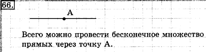 рабочая тетрадь: часть 1, часть 2, 3 класс, Рудницкая, Юдачева, 2013, Рабочая тетрадь. Часть 2 Задача: 66