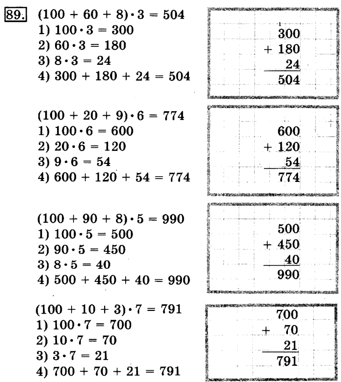 рабочая тетрадь: часть 1, часть 2, 3 класс, Рудницкая, Юдачева, 2013, Рабочая тетрадь. Часть 2 Задача: 89