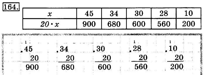 рабочая тетрадь: часть 1, часть 2, 3 класс, Рудницкая, Юдачева, 2013, Рабочая тетрадь. Часть 2 Задача: 164