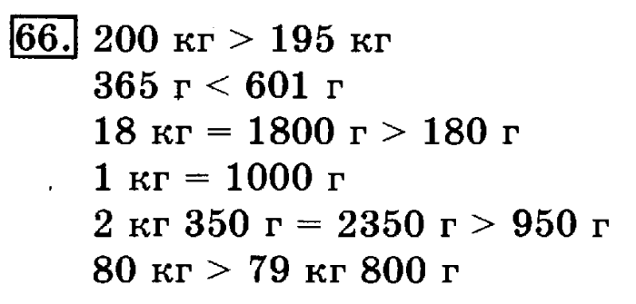 рабочая тетрадь: часть 1, часть 2, 3 класс, Рудницкая, Юдачева, 2013, Рабочая тетрадь. Часть 1 Задача: 66